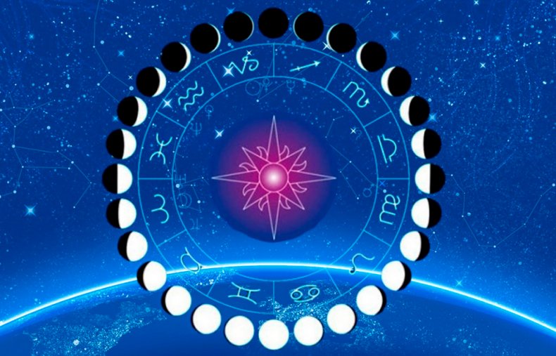 Фазы луны и знаки Зодиака