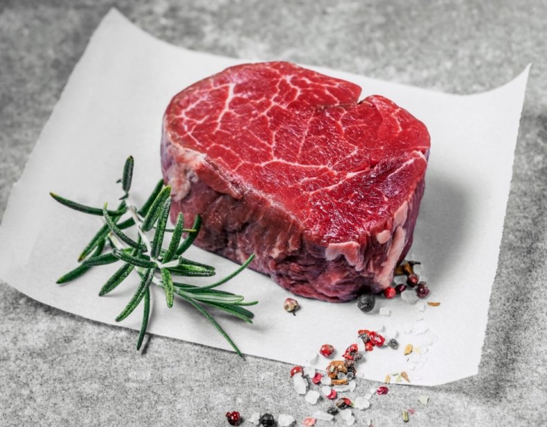 Прогноз по отрасли красного мяса в Канаде на 2020 год