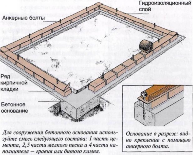 Схема Схема