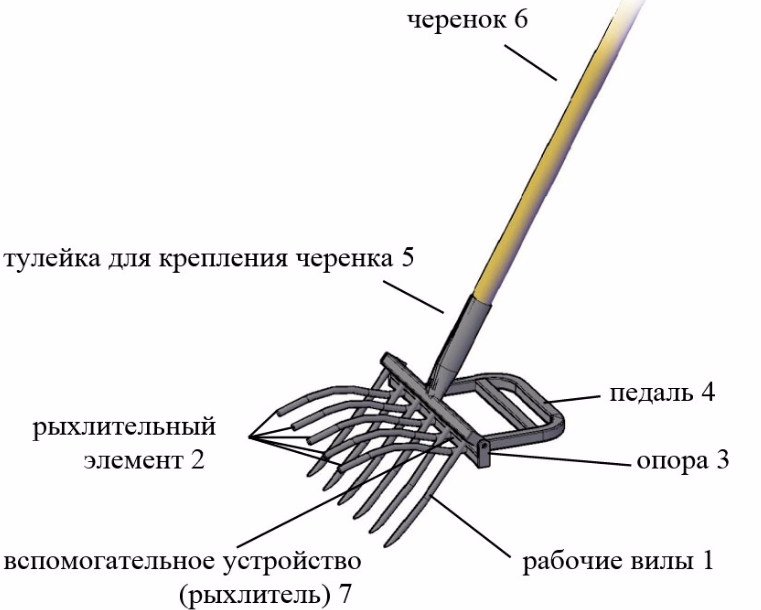 Карта для копания