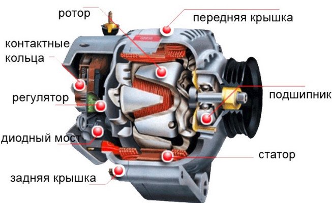 Что такое генератор холода