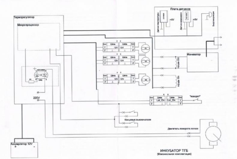 Схема подключения электроники инкубатора ТБГ полной комплектации