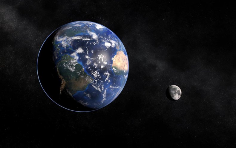 Влияние луны на Землю