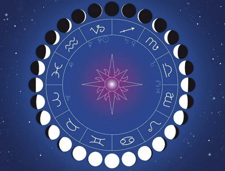 Лунный календарь по созвездиям
